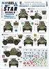 Ferret Update and Conversion Sets for Airfix Ferret Scout Car Review by Peter Brown: Image